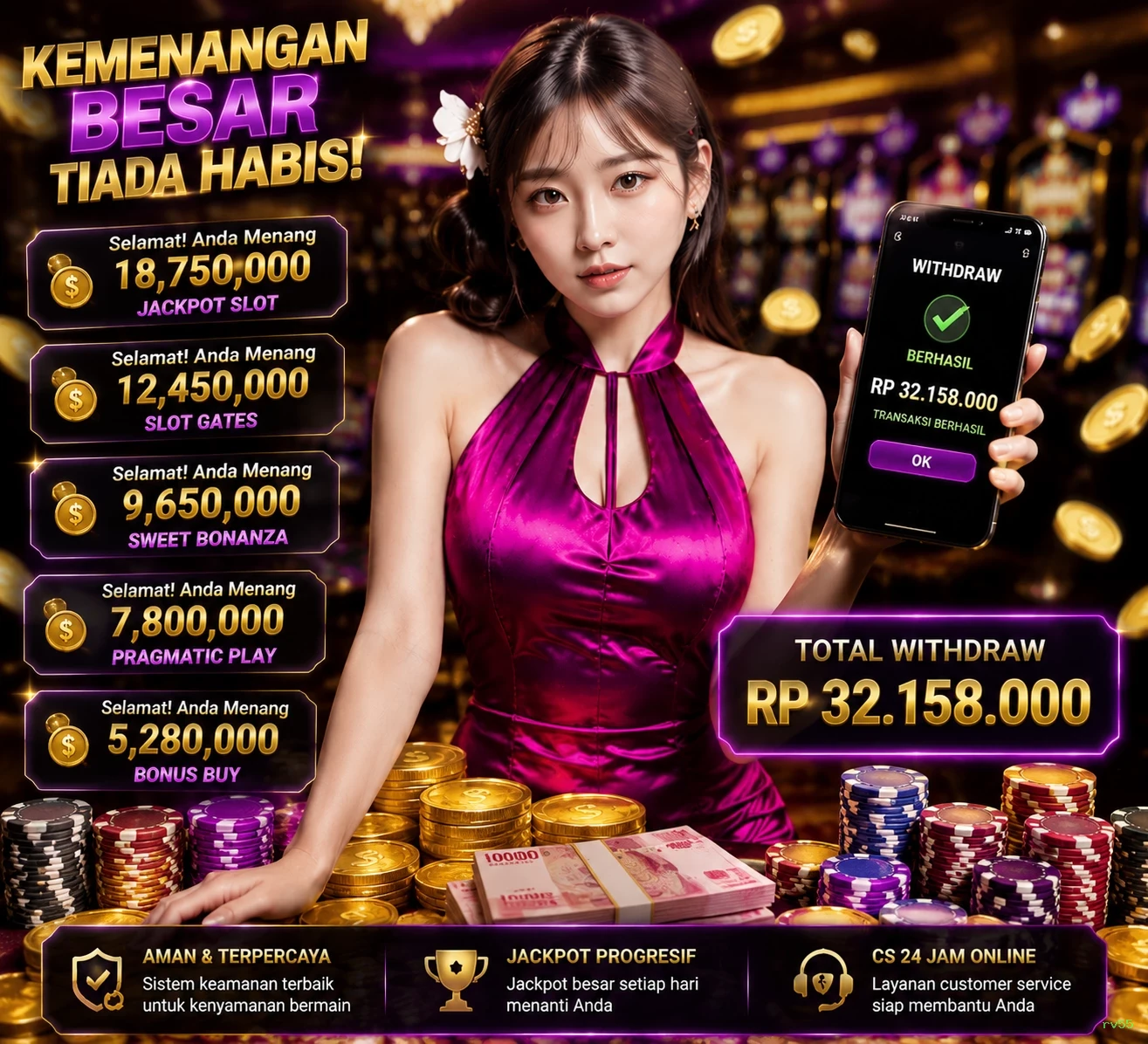Mengenal Fitur Menarik di Situs rv55